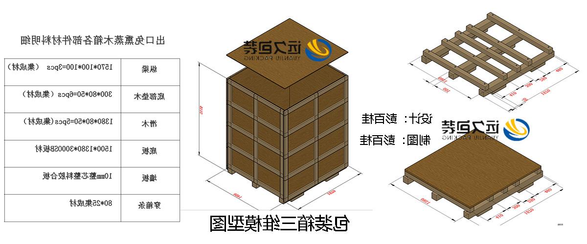 <a href='http://t6sx.zibochuangqing.com'>买球平台</a>的设计需要考虑流通环境和经济性